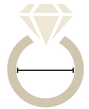 Measure ring